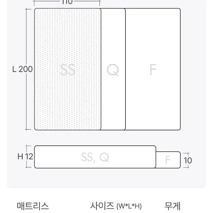 센스맘 시그니처9s 퀸 사이즈 매트리스