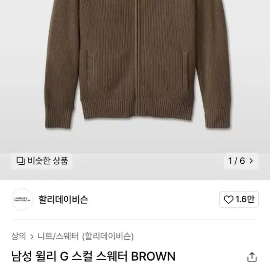 할리데이비슨 스컬 집업