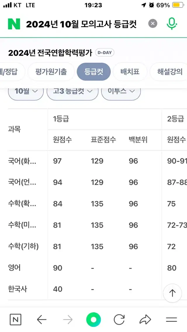 2025학년도 평가원 교육청 3,5,6,7,9,10월 모의고사 풀세트