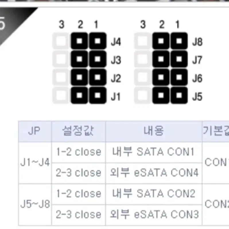 PCIe SATA / eSATA / IDE 확장 카드