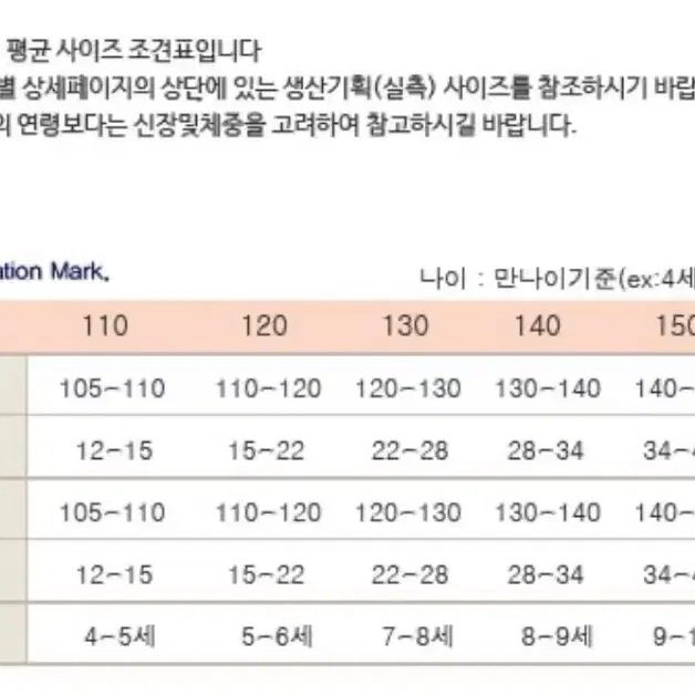 레노마키즈 130 나이 8-9세