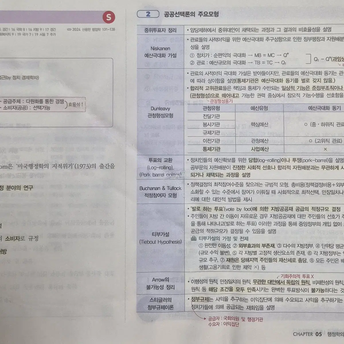 2024 (작년책) 신용한 행정학 합격노트 + 올인원 보충자료집