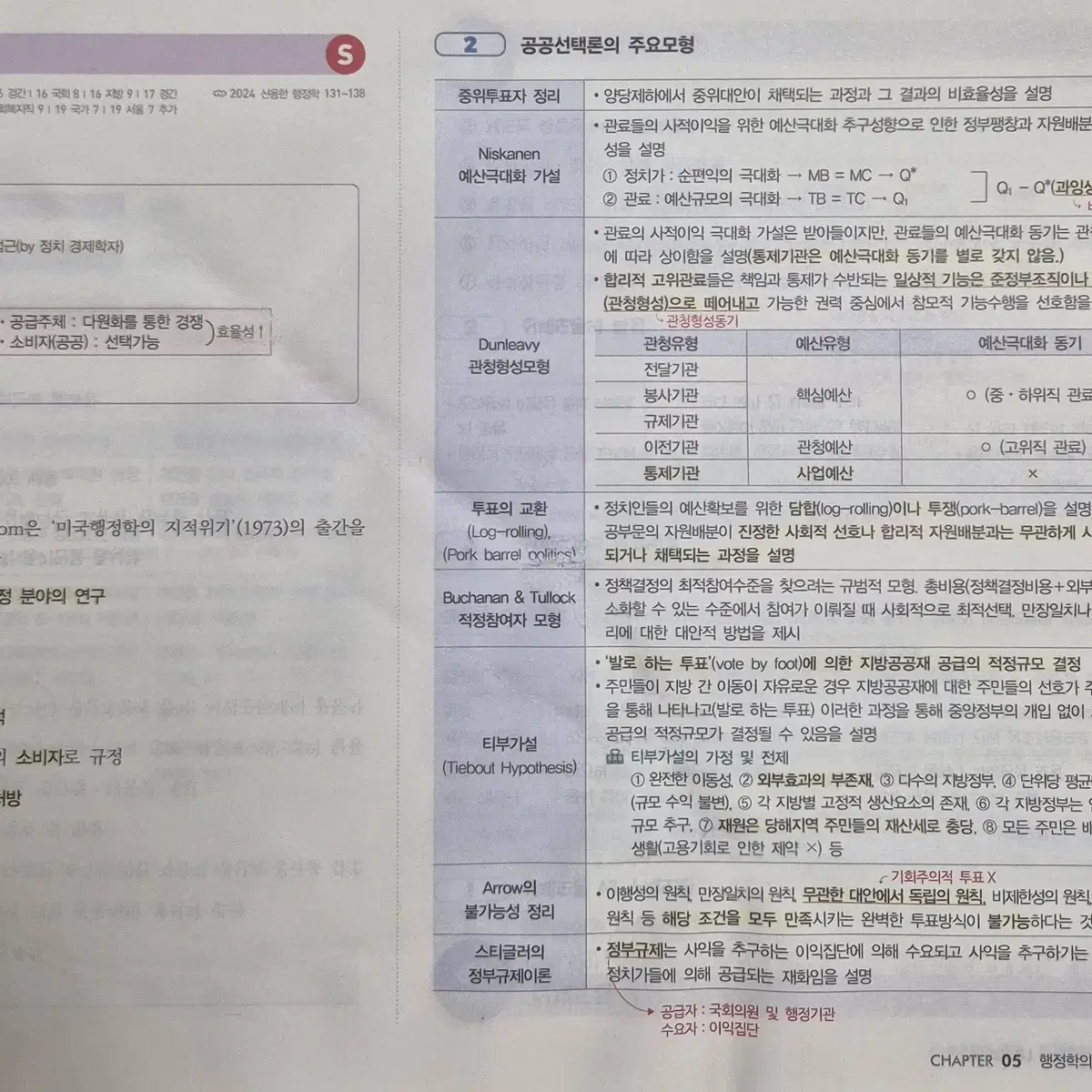 2024 (작년책) 신용한 행정학 기출 + 합격노트 + 올인원 보충자료집