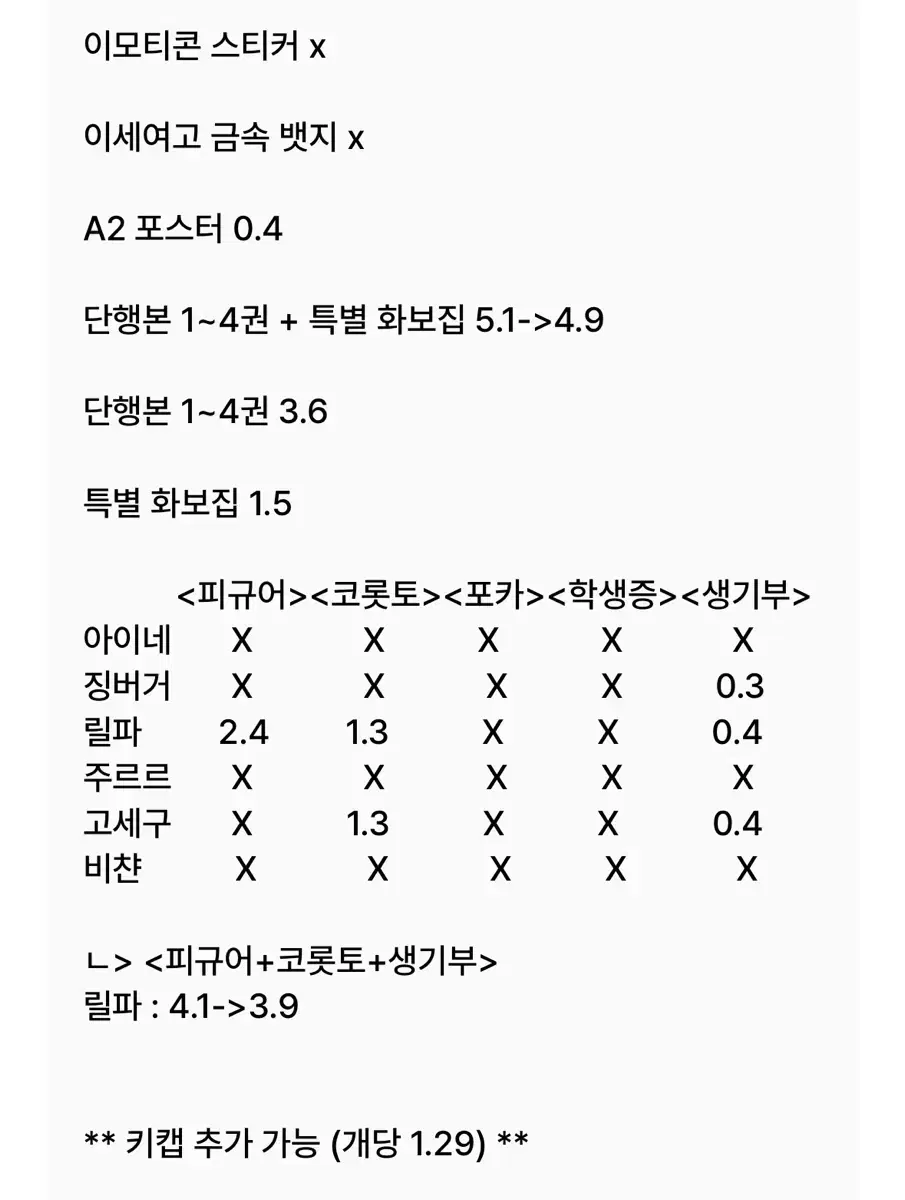 이세돌 차세돌 굿즈 올인원 펀딩 분철 이세계아이돌 우왁굳