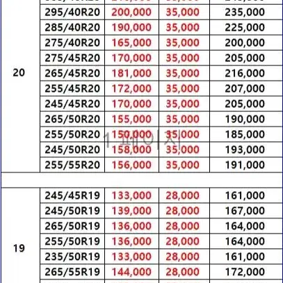 일산 타이어 교체 다이나프로HPX 전사이즈 가능