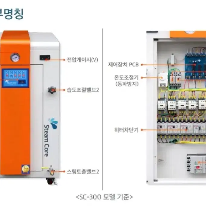 중고) 스팀코어 전기스팀세차기(30kw)