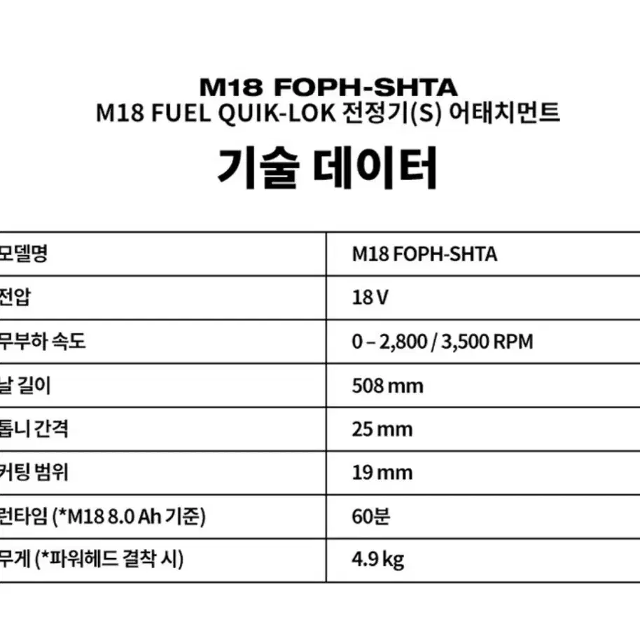 밀워키 공구 전정기(S) 어태치먼트 M18 FOPH-SHTA [새상품]