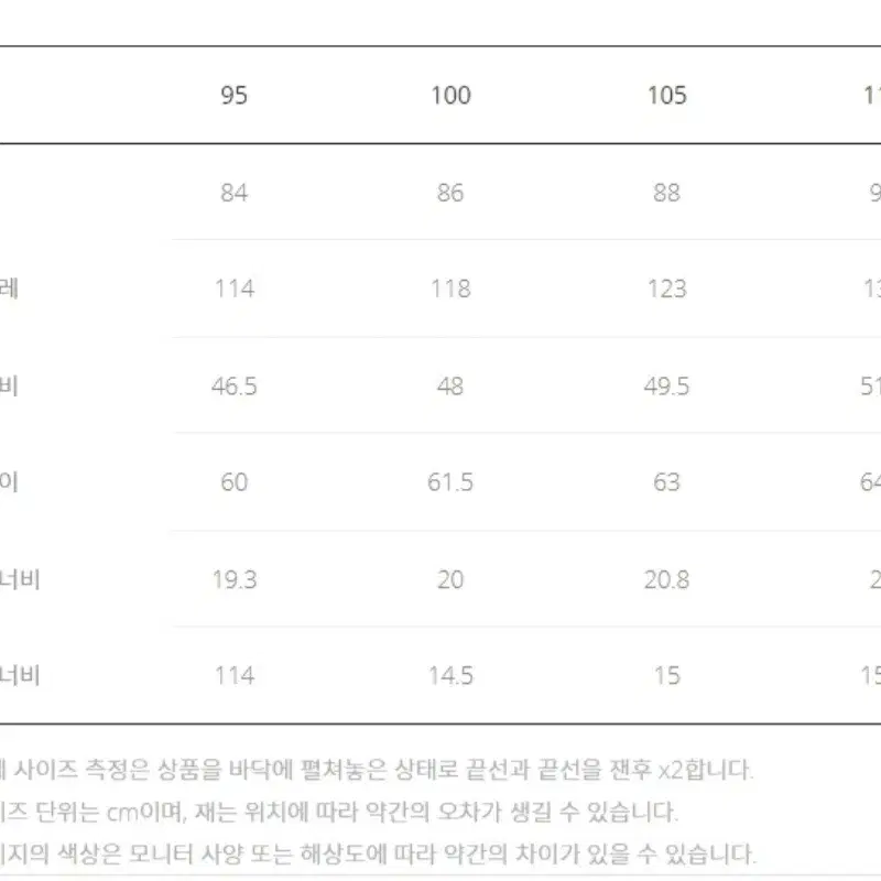 브렌우드 가먼트다잉 맥코트 새제품