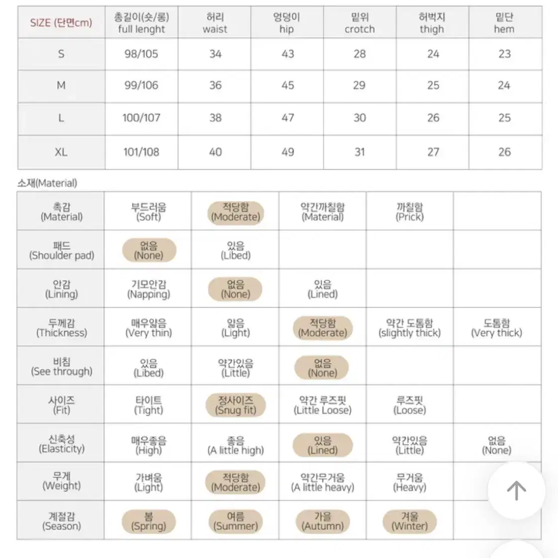 이너니티 부츠컷 데님