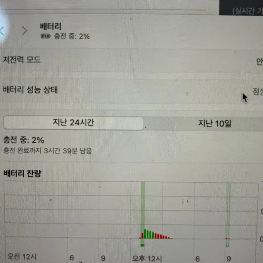 맥북 에어 15 256gb (매직 마우스 포함)