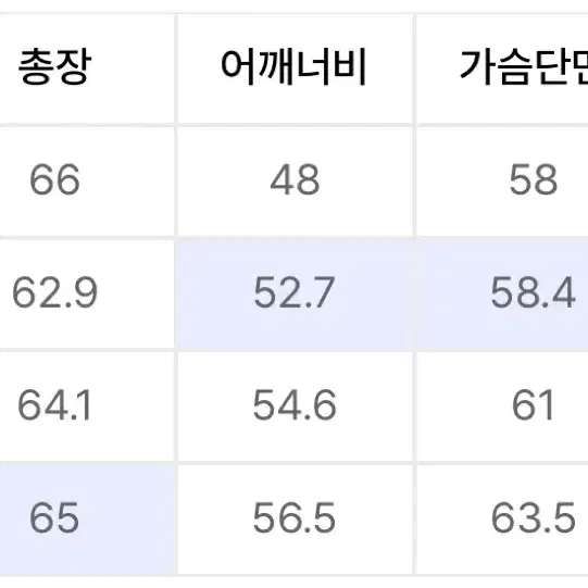 노이어 펜시 트위드 트러커 자켓