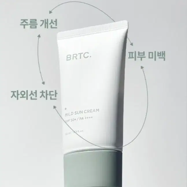 BRTC수분진정 선크림(시세이도 파란자차 챙겨드림)