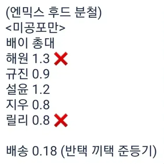 엔믹스 메이크스타 스틱아웃 후드 분철 설윤해원배이규진릴리지우