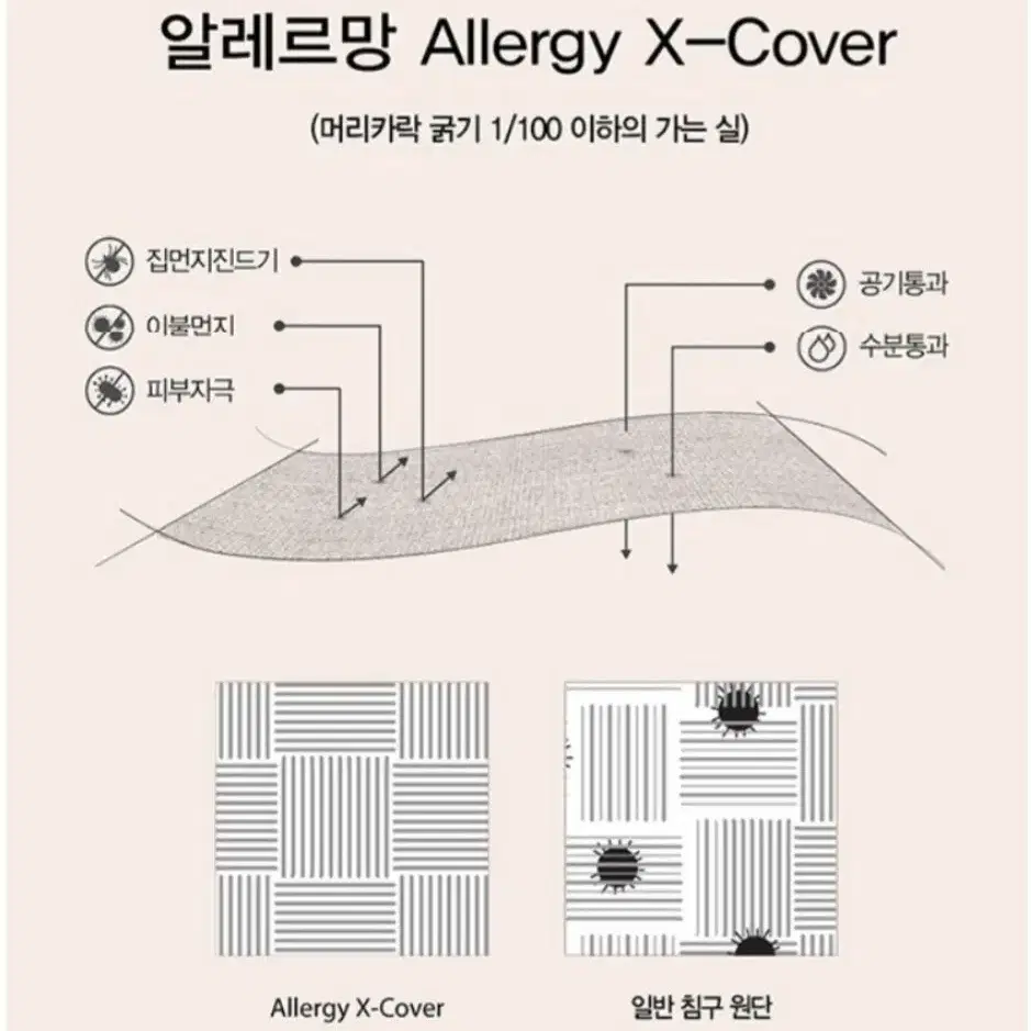 알레르망 에일2 차렵이불 (새상품, 무료배송)