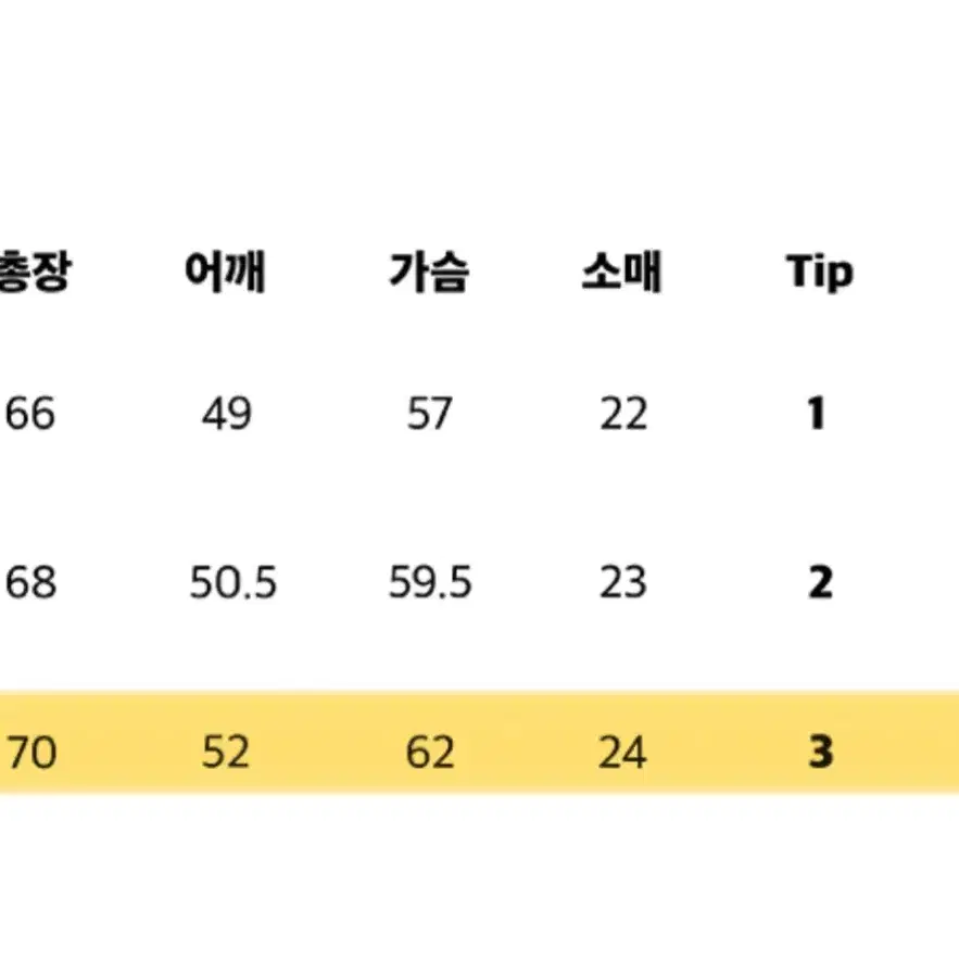 스테디에브리웨어 반팔 코튼 립 카라니트 라이트그레이멜란지 팝니다