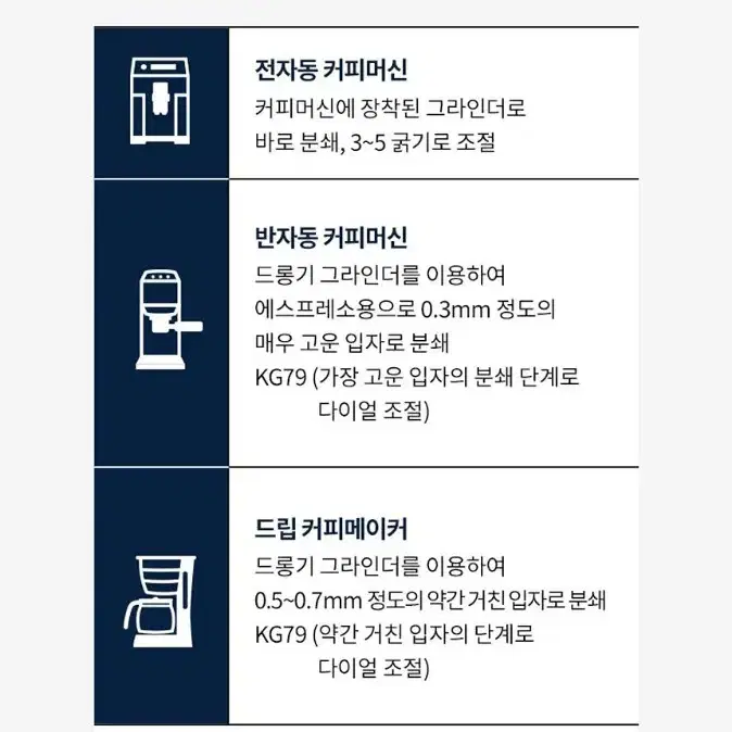 드롱기 콜롬비아 원두 1kg