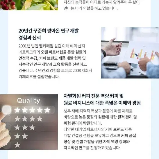 드롱기 퍼펙토 커피원두 1kg