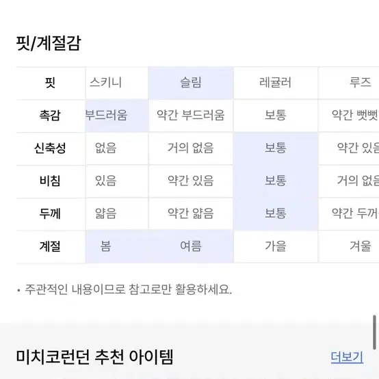 무신사 미치코런던 멜팅 유니언잭 탑 화이트 크롭 반팔