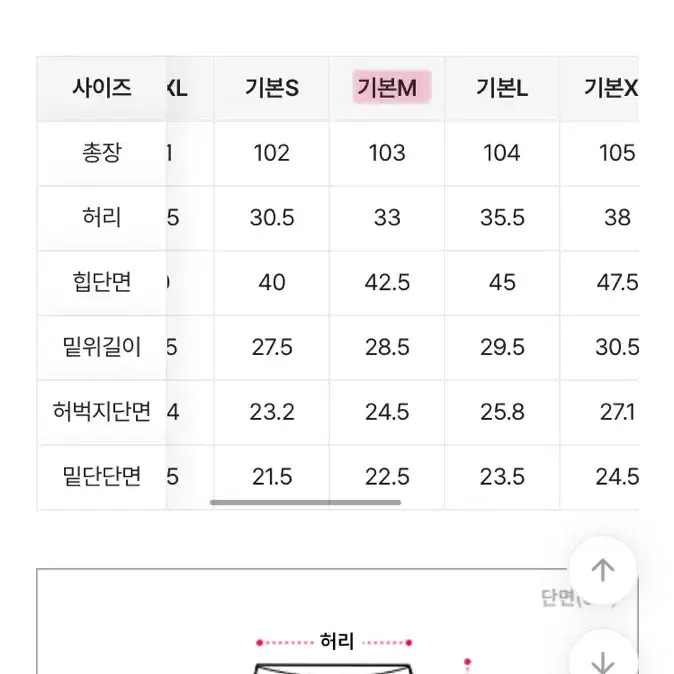 에이블리 미오 빈티지 워싱 부츠컷 청바지