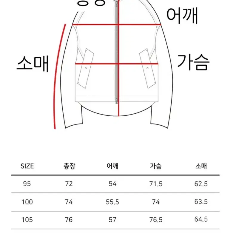 세븐셀라 오버핏 레이어드 쉘 자켓 [새제품] MA-1