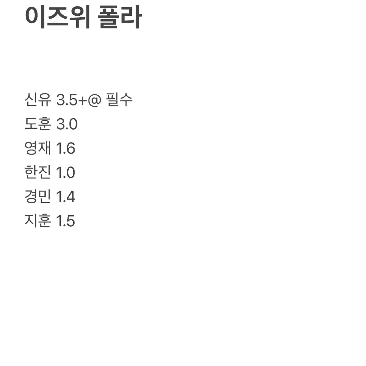 투어스 이즈위 분철