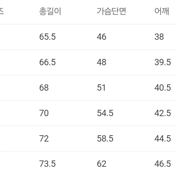 [새상품] 폴로 정품  여성 블랙 사이즈 L