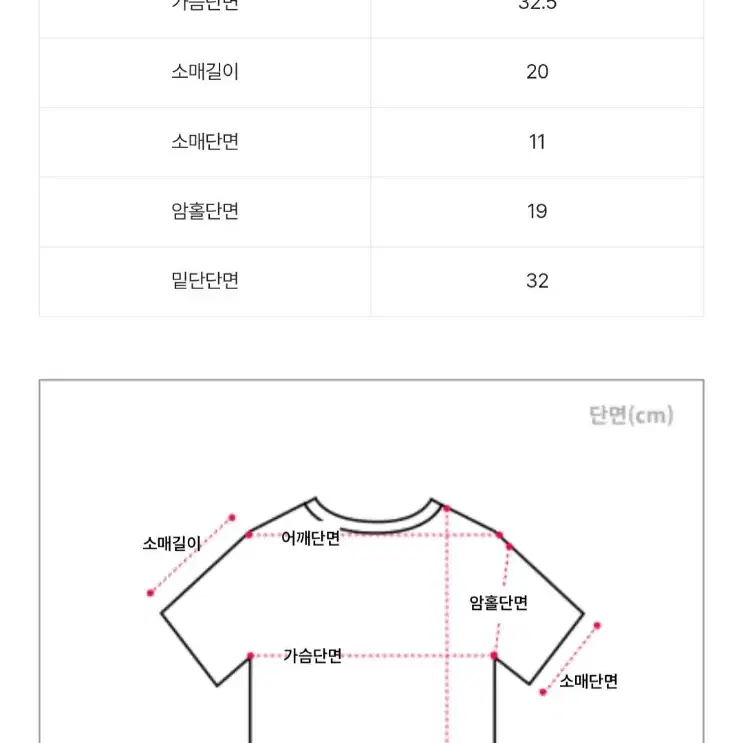 새상품) 에이블리 골지 단가라 반팔니트 (화이트)