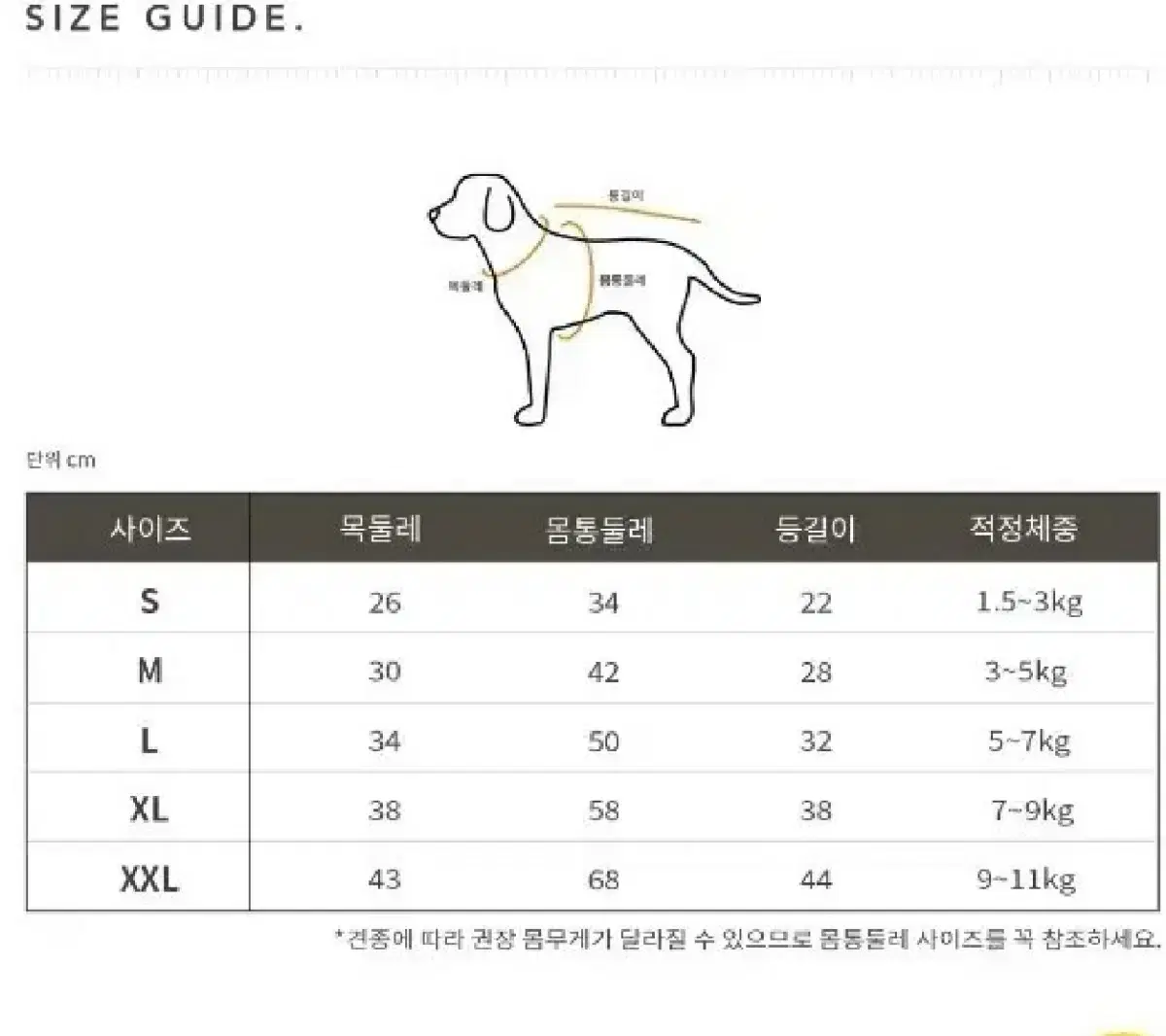 강아지옷XXL 2개가격