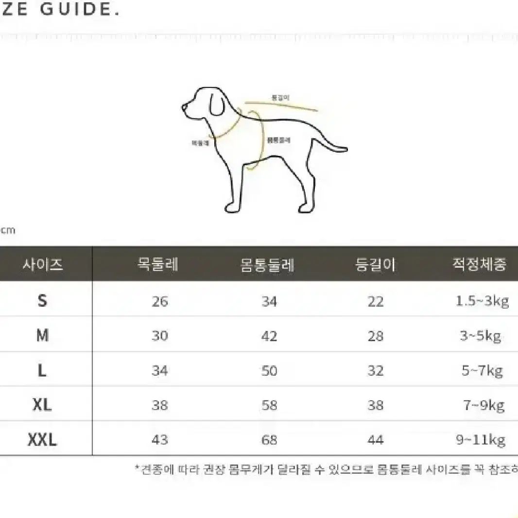 강아지옷  2EA가격