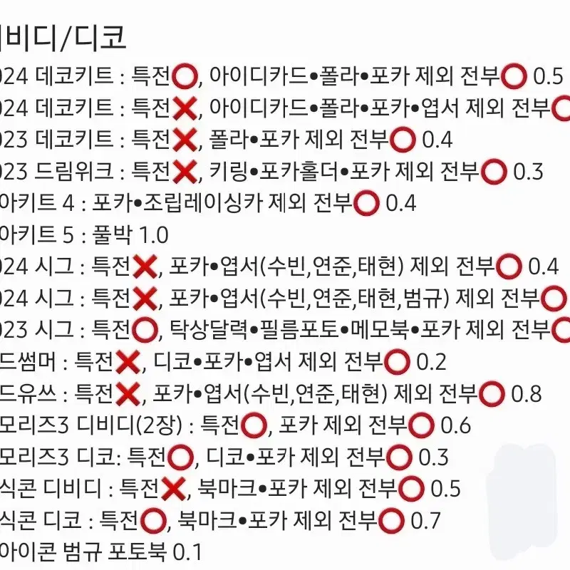 투바투 투모로우바이투게더 굿즈 양도판매 탈덕처분