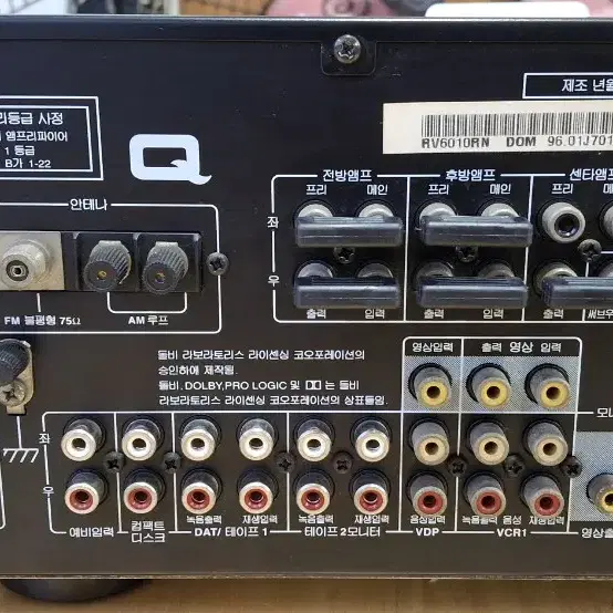 inkel RV-6010R RECEIVER