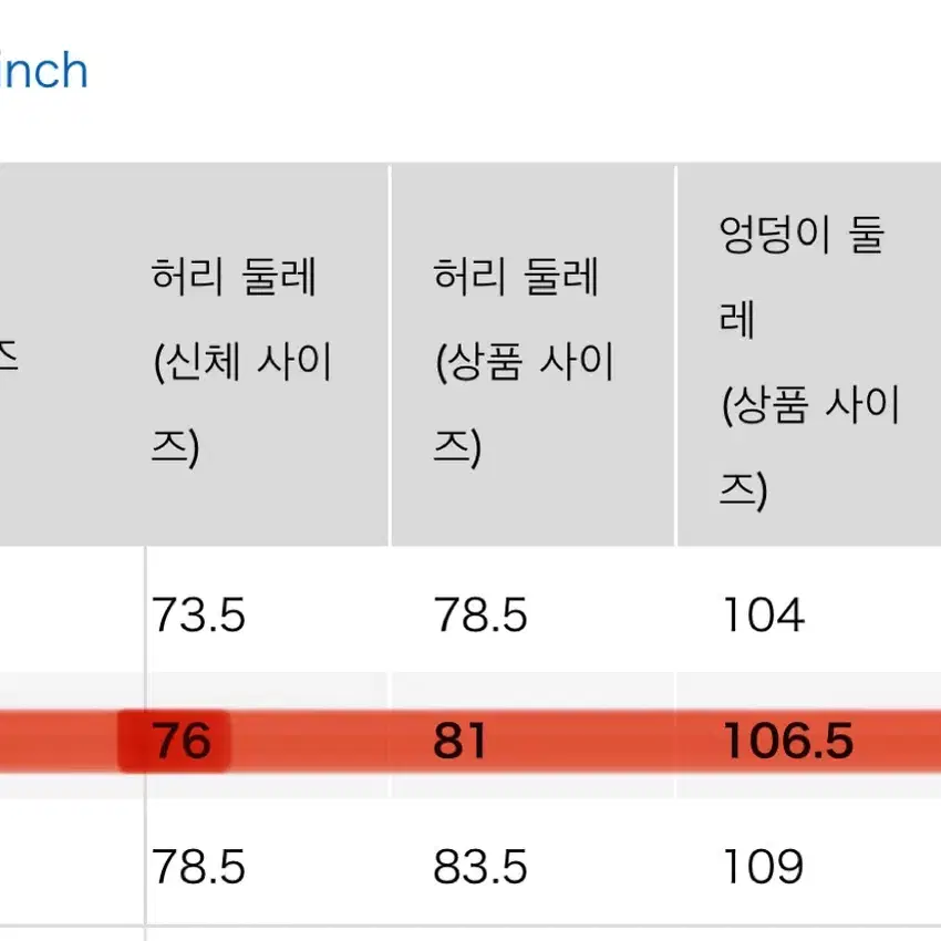 유니클로 u 릴렉스핏 진 (30사이즈, 34 브라운)