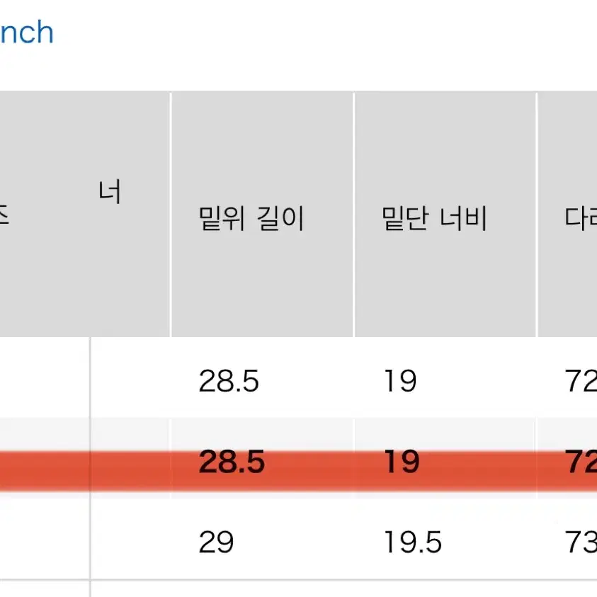 유니클로 u 릴렉스핏 진 (30사이즈, 34 브라운)