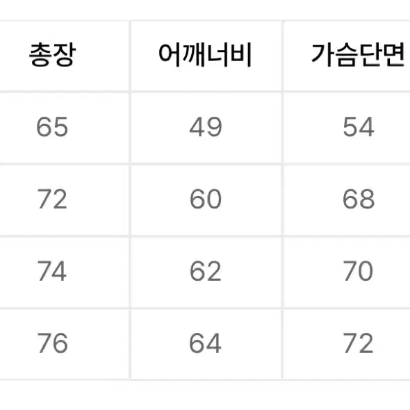 라퍼지스토어 헤비 워크자켓