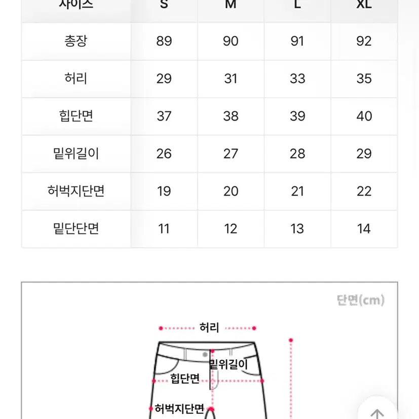 (새상품) 급처 에이블리 블러핏 트임 하이웨스트 청바지 연청 S