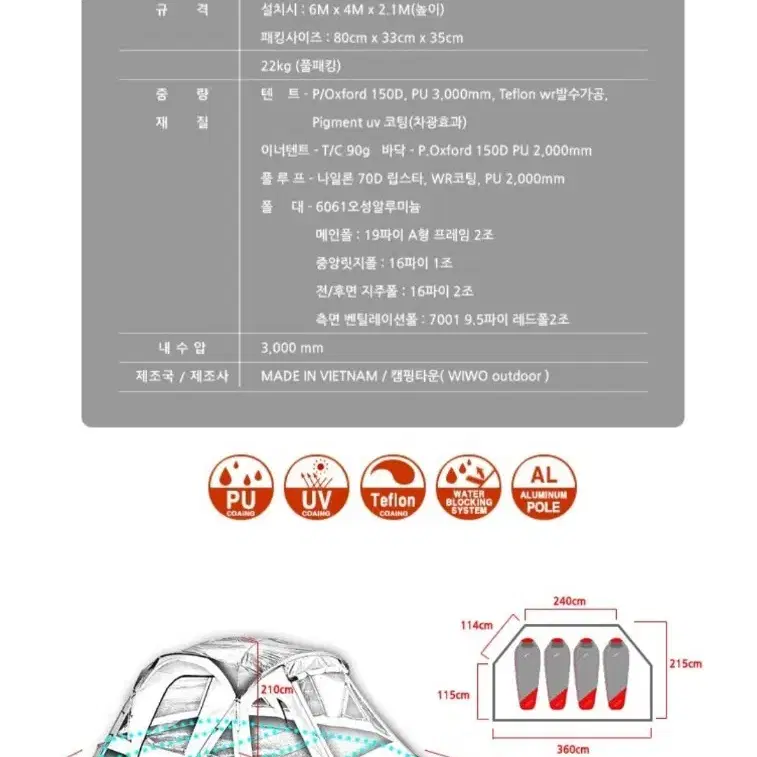 위오 그랜드 리빙쉘텐트. 어넥스 . TPU 풀세트