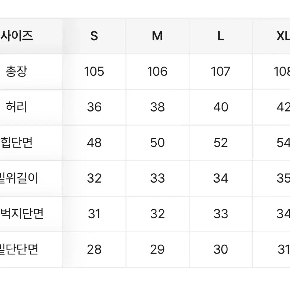 와이드 찢청 데님 팬츠 청바지 XL 빅사이즈 y2k 바지