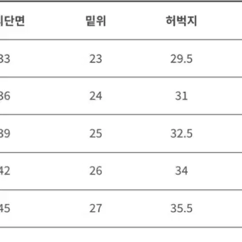 그라미치 NN 치노 M사이즈