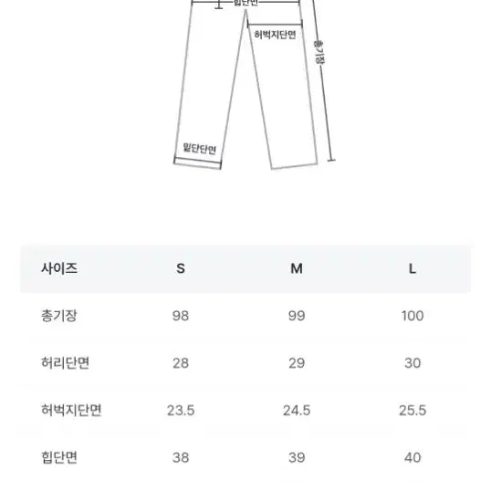 사용감X 파스텔타임 연청 탄탄 세미 부츠컷 하이웨스트