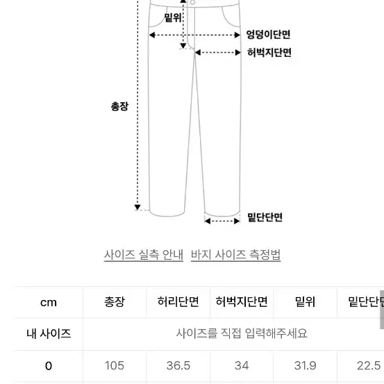 비헤비어 523L 셀비지데님팬츠 2사이즈 (판매or1사이즈 교환)