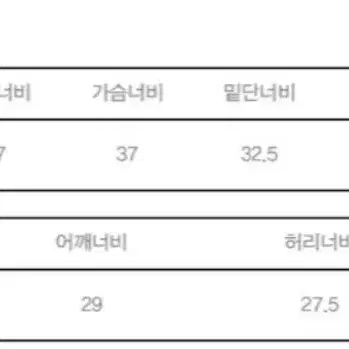 시눈 커브 홀 레이어드 티셔츠 세트 (Navy)