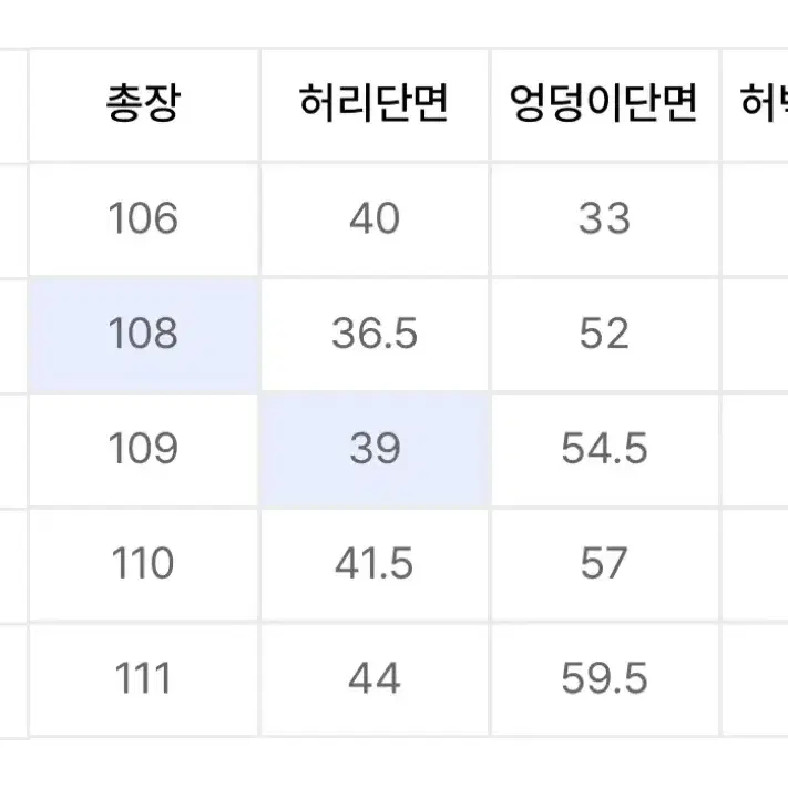 디앤에스알 DNSR 시그니처 와이드 데님 빈티지블루 M