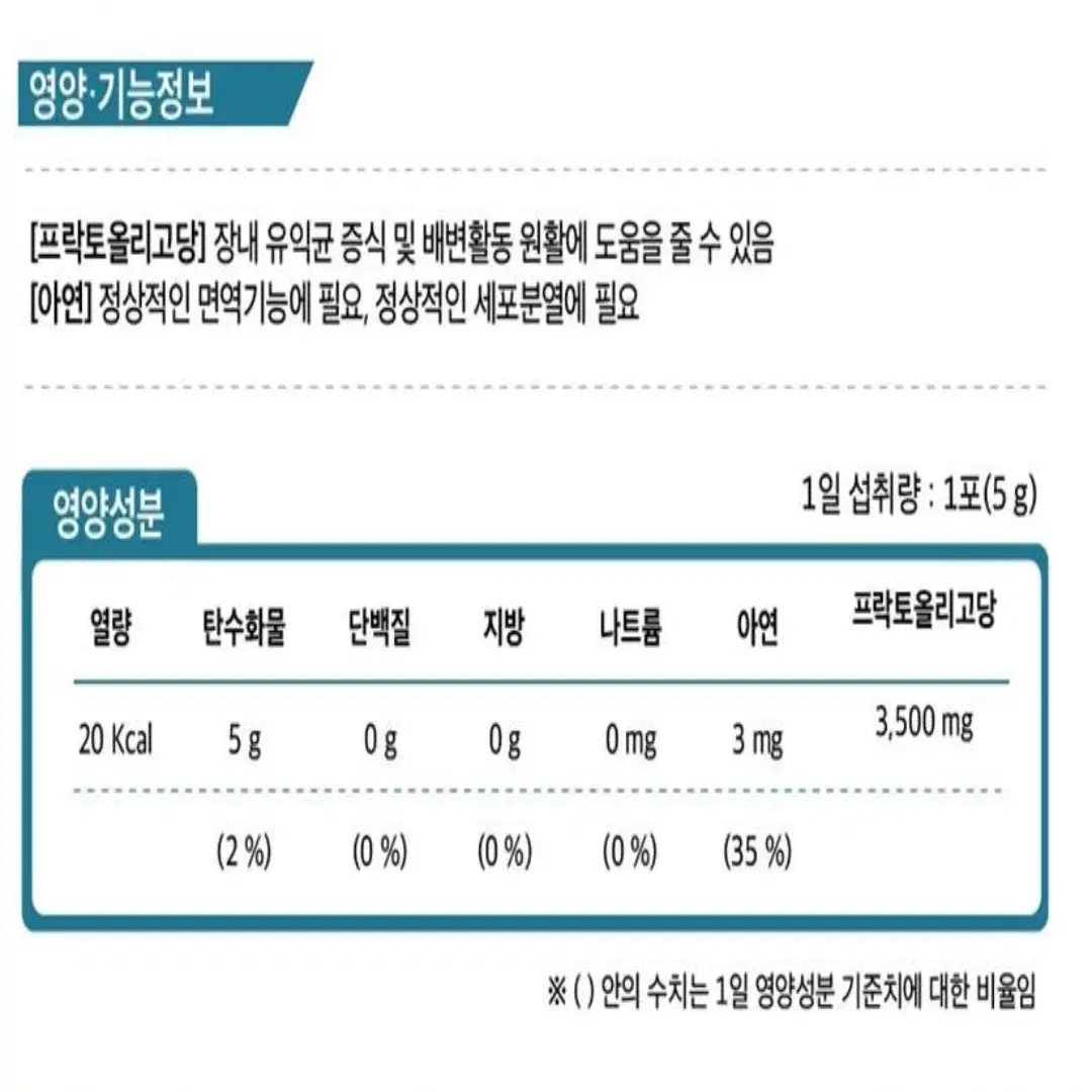 내츄럴플러스 프리바이오틱스 프락토올리고당 FOS 유산균 30포