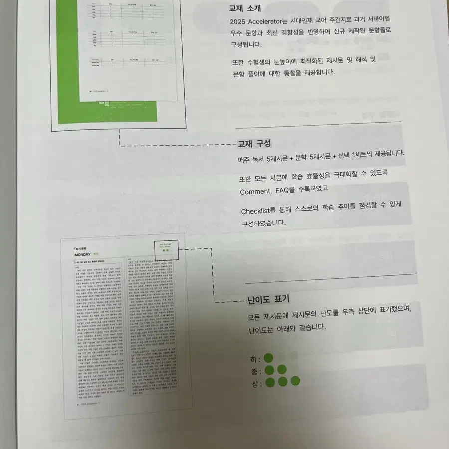 시대인재 2025 국어 엑셀러레이터 12,13,14,15,16,18호