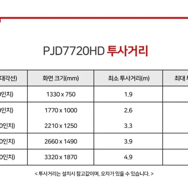 뷰소닉프로젝터