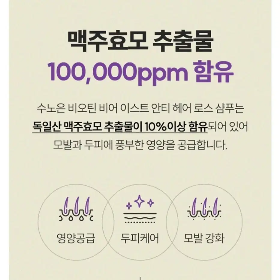 새상품) 수노은 독일 맥주 효모 10만PPM 비오틴 탈모 샴푸, 1L