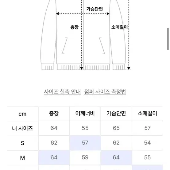 라퍼지스토어 버핑레더 히든 오버 블루종 라이더자켓