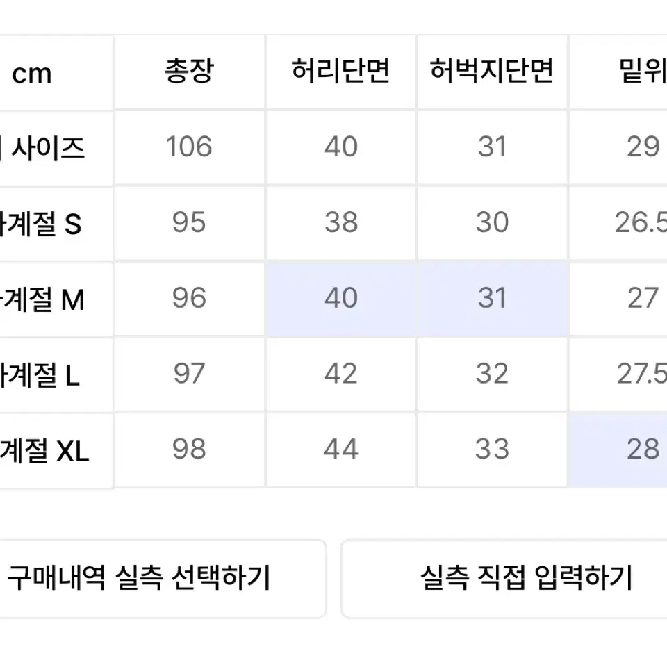 언터치드 인디고 블루 데님