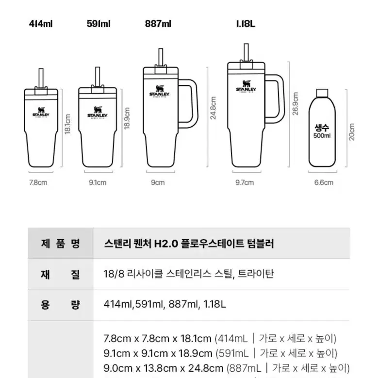 스탠리 퀜처 H2.0 플로우스테이트 텀블러 1.18L 포멜로