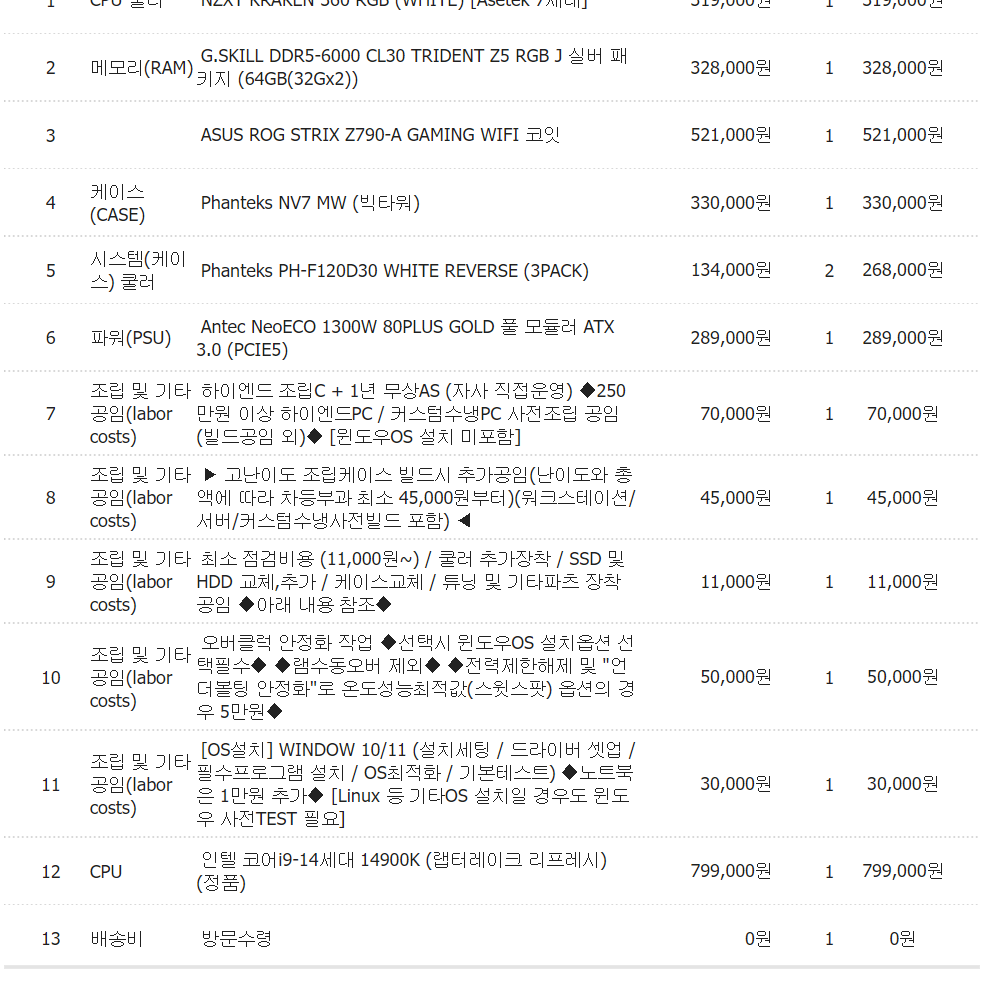 초 고사양 컴퓨터 판매